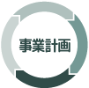 事業計画