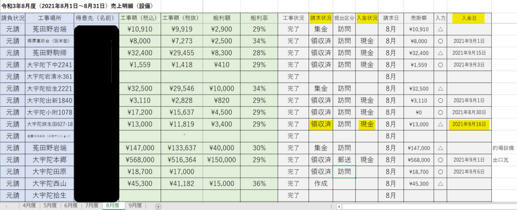 画像に alt 属性が指定されていません。ファイル名: %E3%82%B9%E3%82%AF%E3%83%AA%E3%83%BC%E3%83%B3%E3%82%B7%E3%83%A7%E3%83%83%E3%83%88-2021-09-16-152347-1024x417.png